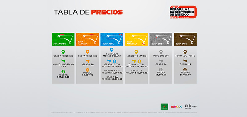 Se conservan los mismos precios desde 2015  para la “quinta vuelta” de la mejor  F1®ESTA del mundo